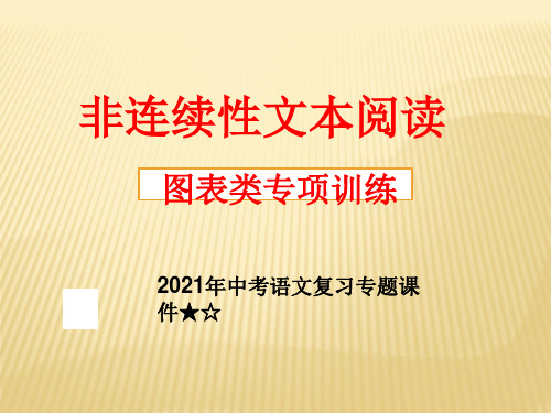 中考语文复习PPT专题ppt新非连续性文本图表专题训练课件【最新版】