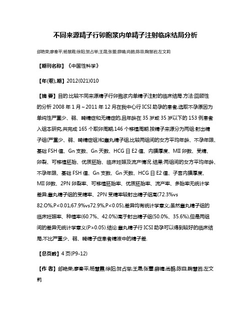 不同来源精子行卯胞浆内单精子注射临床结局分析