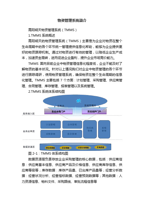 物资管理系统简介