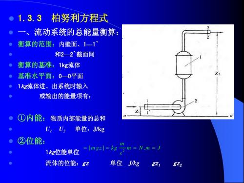 化工原理流体流动2