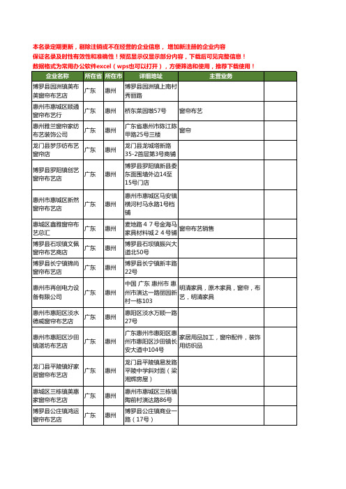 新版广东省惠州布艺窗帘工商企业公司商家名录名单联系方式大全75家