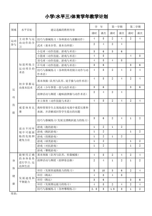 小学五、六年级(水平三)体育学年教学计划