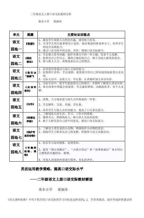 二年级语文上册口语交际教材分析