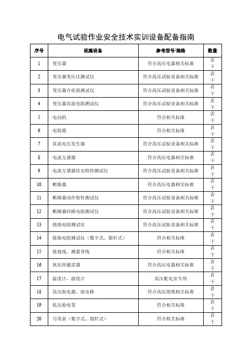 电气试验作业安全技术实训设备配备指南