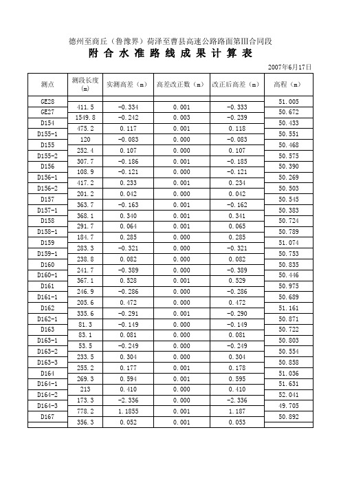 四等水准测量平差计算