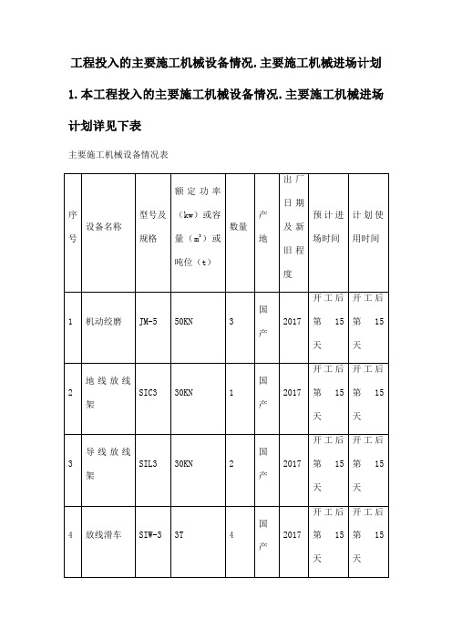 工程投入的主要施工机械设备情况、主要施工机械进场计划