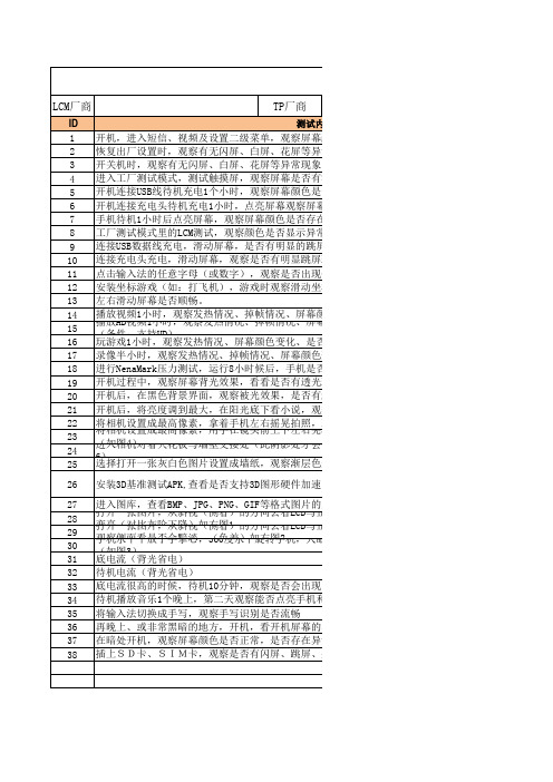 TP、Camera专项测试用例