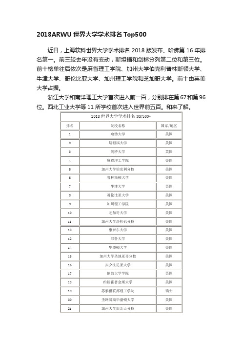 2018ARWU世界大学学术排名Top500