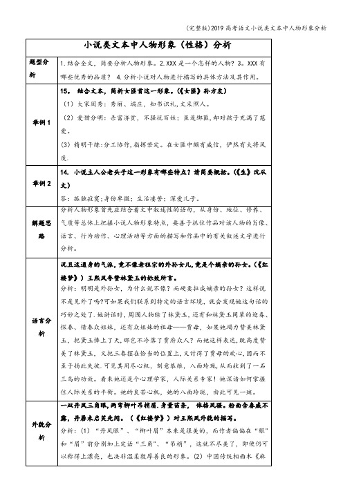 (完整版)2019高考语文小说类文本中人物形象分析