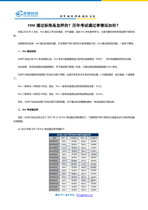 FRM通过标准是怎样的？历年考试通过率情况如何？