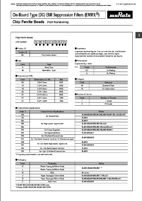 NFM21CC471R1H3资料