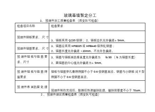 幕墙质量验收标准