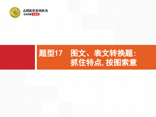 赢在高考2017年高考语文二轮ppt课件(17)图文、表文转换题:抓住特点按图索意