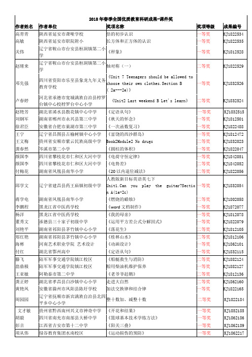 2018年春季全国优质教育科研成果-课件奖