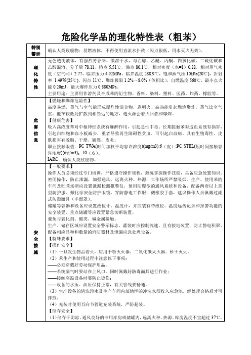 危险化学品的理化特性表(粗苯)