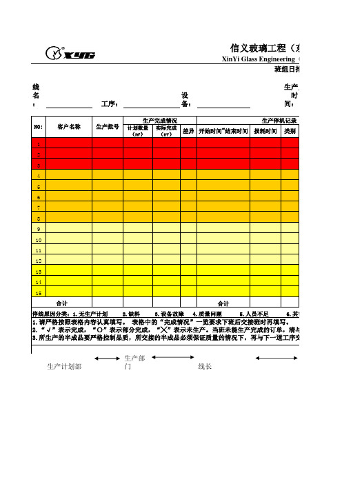 3日生产滚动计划表格