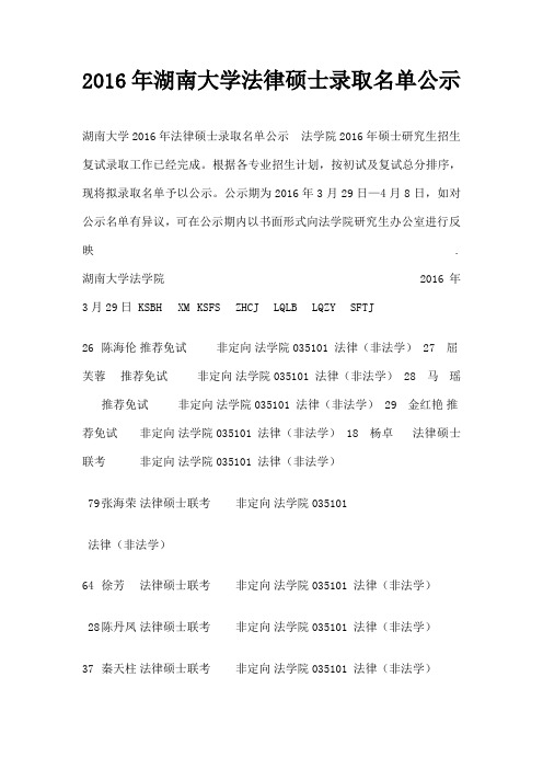 湖南大学法律硕士录取名单公示