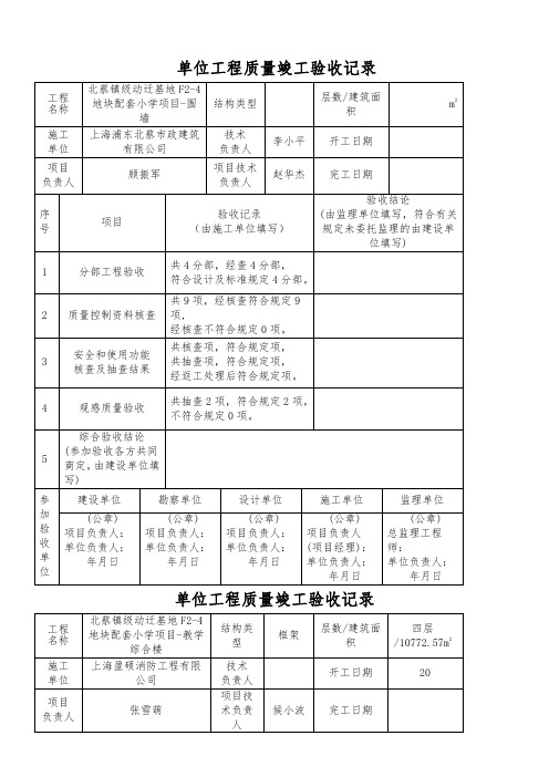 单位工程质量竣工验收记录38087