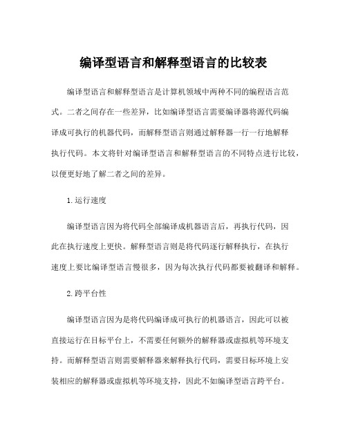 编译型语言和解释型语言的比较表