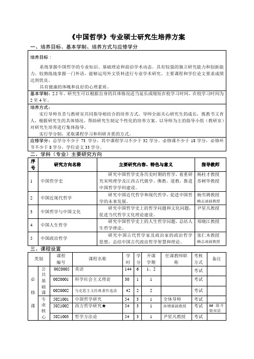 中国哲学专业硕士研究生培养方案