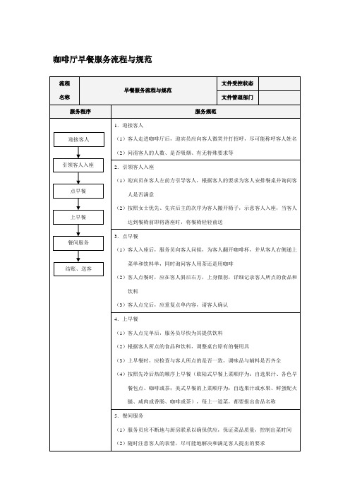 咖啡厅早餐服务流程与规范