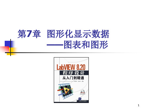 第7章+labview图形化显示数据——图表和图形