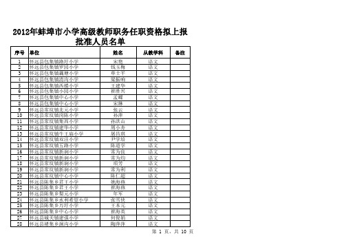 蚌埠市小学高级教师评定名单