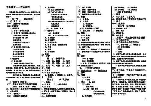 诗歌鉴赏——表达技巧全