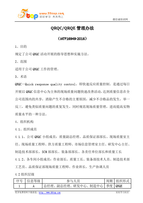 QRQC快速反应质量控制管理规范