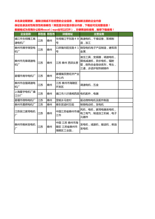 新版江苏省泰州电机厂工商企业公司商家名录名单联系方式大全10家