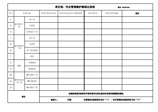 排水管道检查记录表