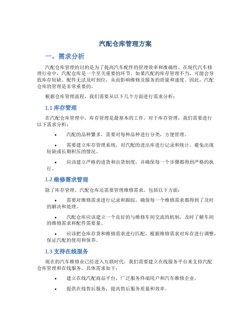 汽配仓库管理方案