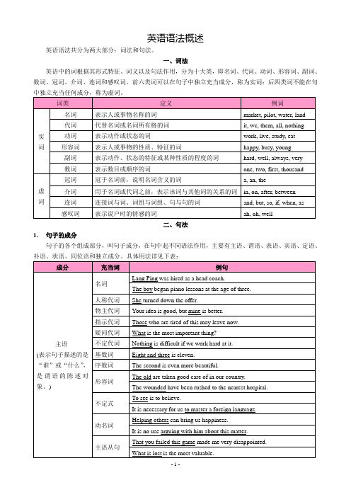 英语语法概述