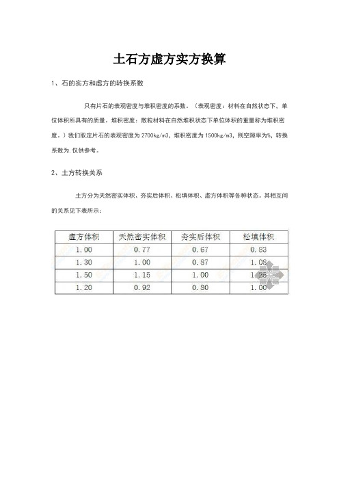 土石方虚方实方换算