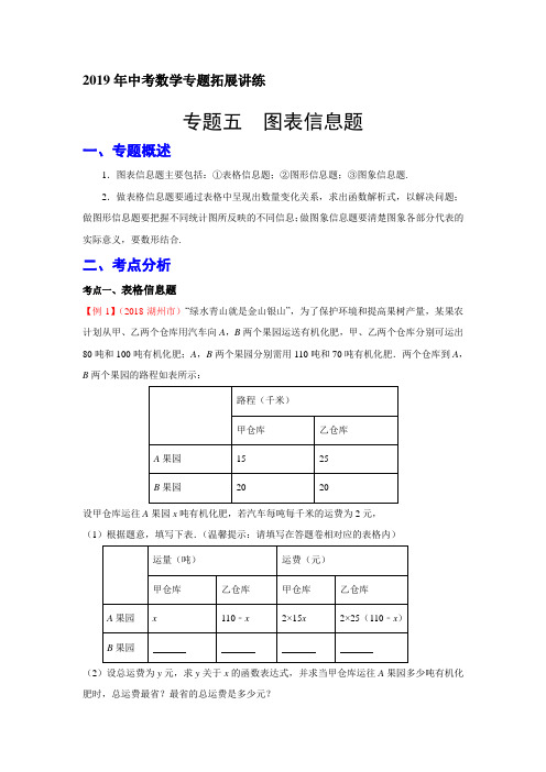 2019年中考数学专题拓展讲练专题五 图表信息题(含解析)