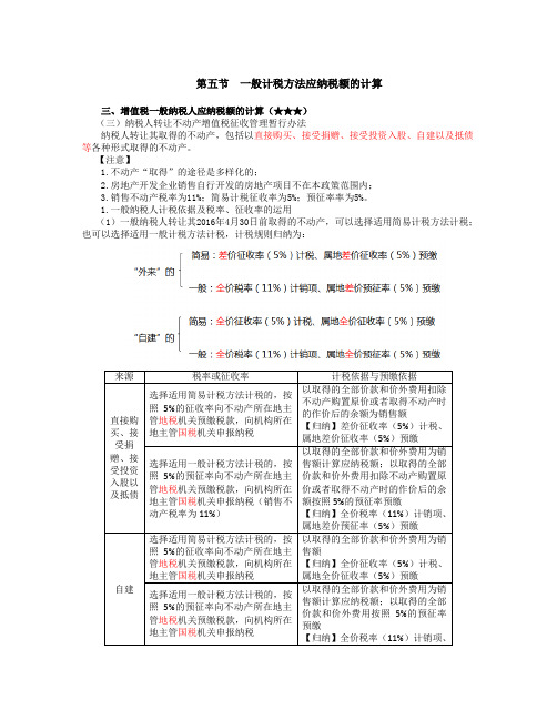 纳税人转让不动产增值税征收管理暂行办法