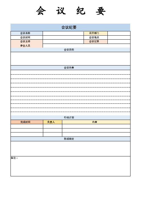 0156会议纪要表格模板5篇