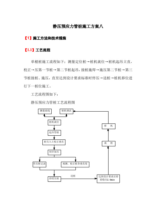 静压预应力管桩施工方案八