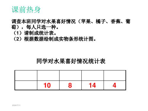 人教版四年级数学上册条形统计图课件