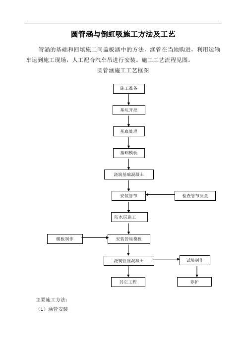 圆管涵与倒虹吸施工方法及工艺