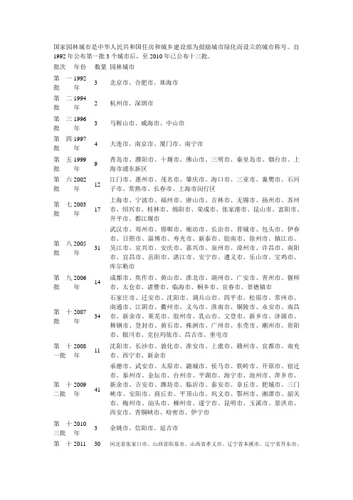 国家园林城市名单