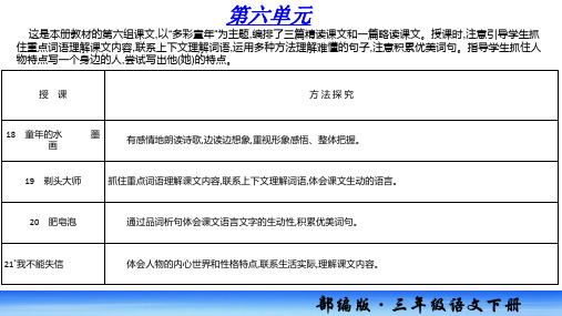 三年级语文下册语文园地六教学课件ppt(部编版)