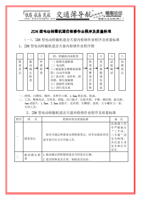 ZD6型电动转辙机道岔检修作业程序及质量标准