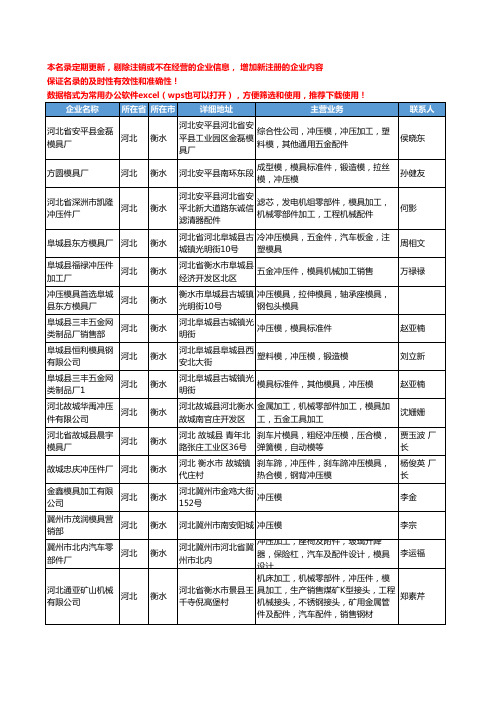 2020新版河北省衡水冲压模具工商企业公司名录名单黄页大全30家
