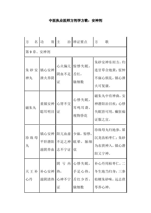 中医执业医师方剂学方歌：安神剂