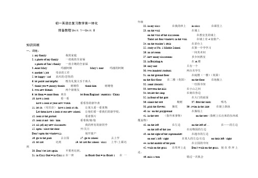 starter_牛津预备课程Unit_1～Unit_8知识教学案 (1)