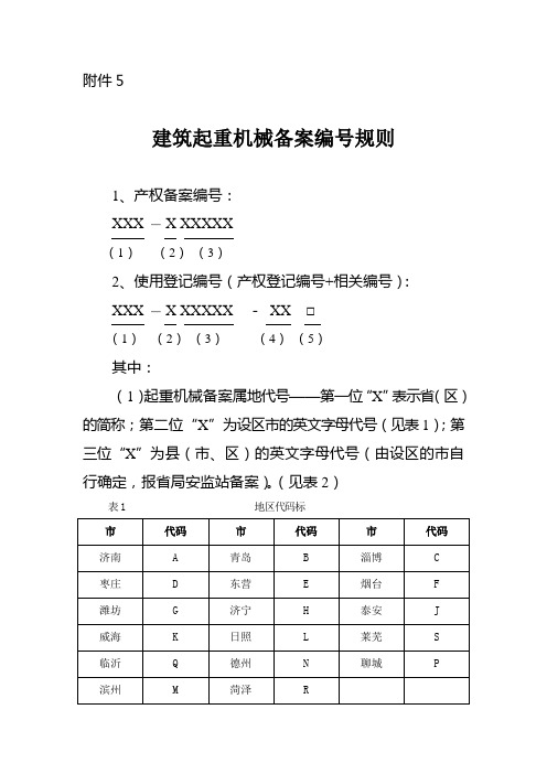 建筑起重机械备案编号规则