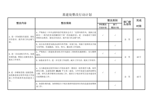 基建处整改行动计划