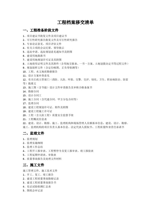 最新城建档案馆工程档案移交清单