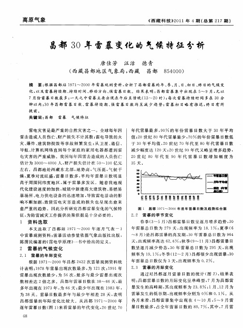 昌都30年雷暴变化的气候特征分析